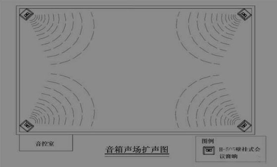 会议室平面扩声图